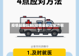疫情最新控制(疫情最新控制方案)