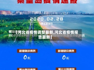 【河北省疫情调整最新,河北省疫情报告最新】