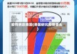疫情病原美国(美国研究疫情源头)