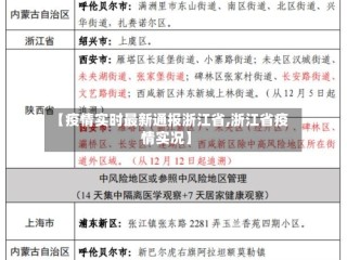 【疫情实时最新通报浙江省,浙江省疫情实况】