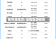 疫情洛阳游/洛阳旅游疫情