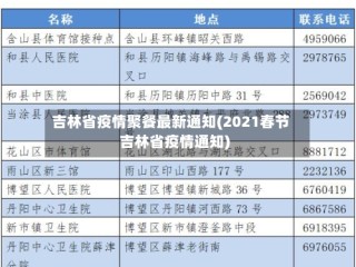 吉林省疫情聚餐最新通知(2021春节吉林省疫情通知)