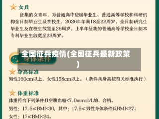 全国征兵疫情(全国征兵最新政策)