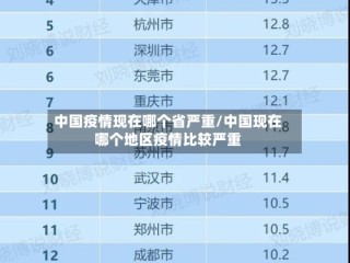 中国疫情现在哪个省严重/中国现在哪个地区疫情比较严重