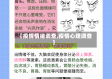 【疫情情绪调查,疫情心理调查】