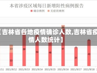 【吉林省各地疫情确诊人数,吉林省疫情人数统计】