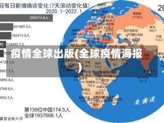 疫情全球出版(全球疫情海报)
