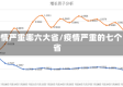疫情严重哪六大省/疫情严重的七个省
