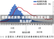 疫情最近反弹/最近疫情反弹要注意怎么防护