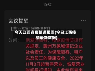 今天江西省疫情通报图(今日江西疫情最新数据)
