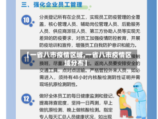【一省八市疫情区域,一省八市疫情区域分布】