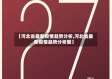 【河北省最新疫情趋势分析,河北省最新疫情趋势分析图】