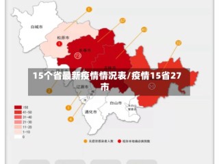 15个省最新疫情情况表/疫情15省27市