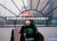 波兰现在疫情(波兰疫情当日新增多少例)