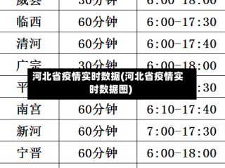 河北省疫情实时数据(河北省疫情实时数据图)