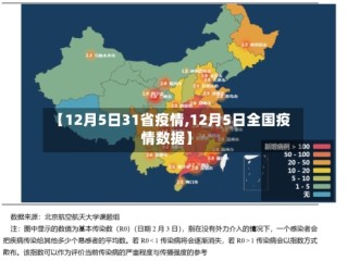 【12月5日31省疫情,12月5日全国疫情数据】