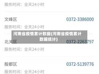 河南省疫情累计数据(河南省疫情累计数据统计)