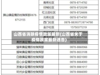 山西省消除疫情政策最新(山西省关于疫情政策最新通告)