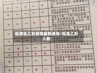 福建省乙肝疫情最新通报/福建乙肝人数