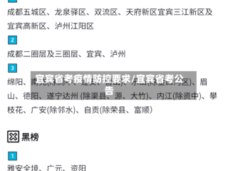 宜宾省考疫情防控要求/宜宾省考公告