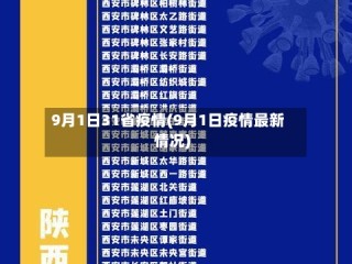 9月1日31省疫情(9月1日疫情最新情况)