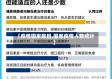 【疫情国家数目,国家疫情人数统计】
