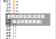 疫情实时北京(北京疫情实时更新数据)