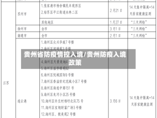 贵州省防疫情控入境/贵州防疫入境政策