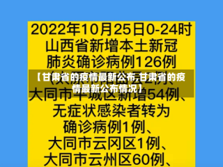 【甘肃省的疫情最新公布,甘肃省的疫情最新公布情况】
