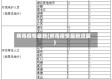 病毒疫情最新(病毒疫情最新进展)