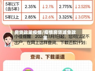房贷政策疫情/疫情房贷减免政策