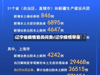 辽宁省疫情官员问责/辽宁疫情举报