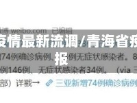 青海省疫情最新流调/青海省疫情通报