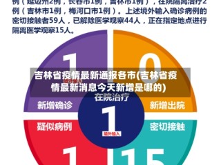 吉林省疫情最新通报各市(吉林省疫情最新消息今天新增是哪的)
