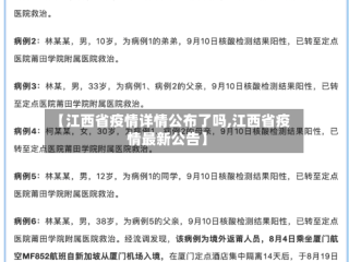 【江西省疫情详情公布了吗,江西省疫情最新公告】