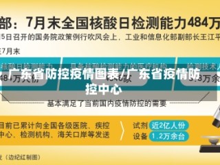 广东省防控疫情图表/广东省疫情防控中心