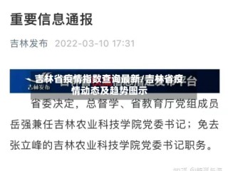 吉林省疫情指数查询最新/吉林省疫情动态及趋势图示