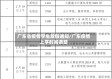 广东省疫情学生放假通知/广东疫情上学时间调整