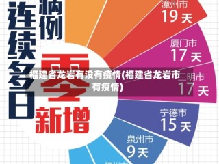 福建省龙岩有没有疫情(福建省龙岩市有疫情)