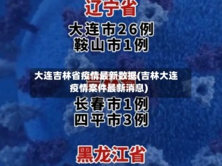 大连吉林省疫情最新数据(吉林大连疫情案件最新消息)
