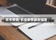 抗韦疫情/抗击疫情最新动态