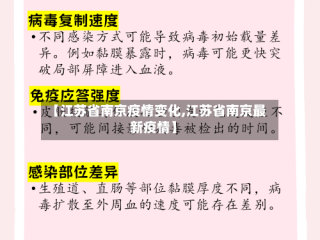 【江苏省南京疫情变化,江苏省南京最新疫情】