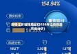 疫情江苏省保险业(2020年江苏保险市场分析)