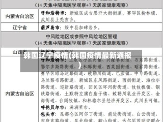 韩国辽宁疫情(韩国疫情最新通报)