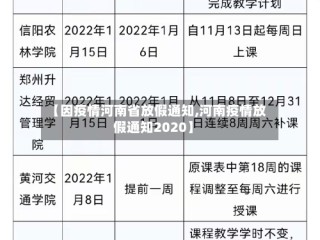 【因疫情河南省放假通知,河南疫情放假通知2020】