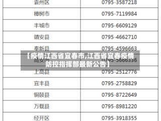 【疫情江西省宜春市,江西省宜春疫情防控指挥部最新公告】