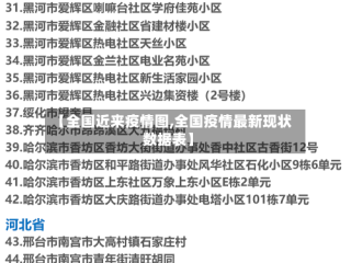 【全国近来疫情图,全国疫情最新现状数据表】