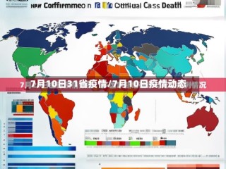 7月10日31省疫情/7月10日疫情动态