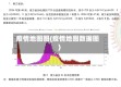 疫情地图图(疫情地图数据图)