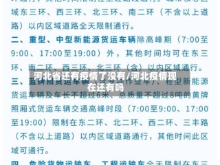 河北省还有疫情了没有/河北疫情现在还有吗
